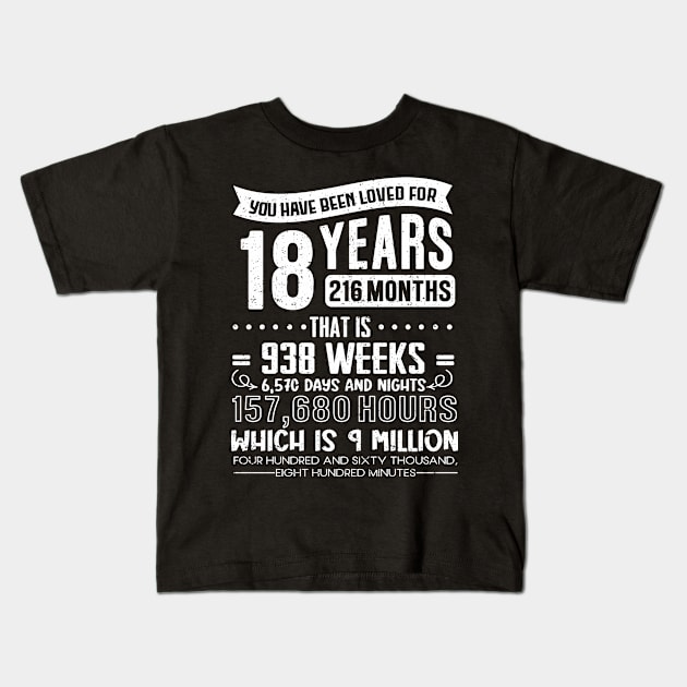 You Have Been Loved for 18 Years 18th Birthday Kids T-Shirt by IngeniousMerch